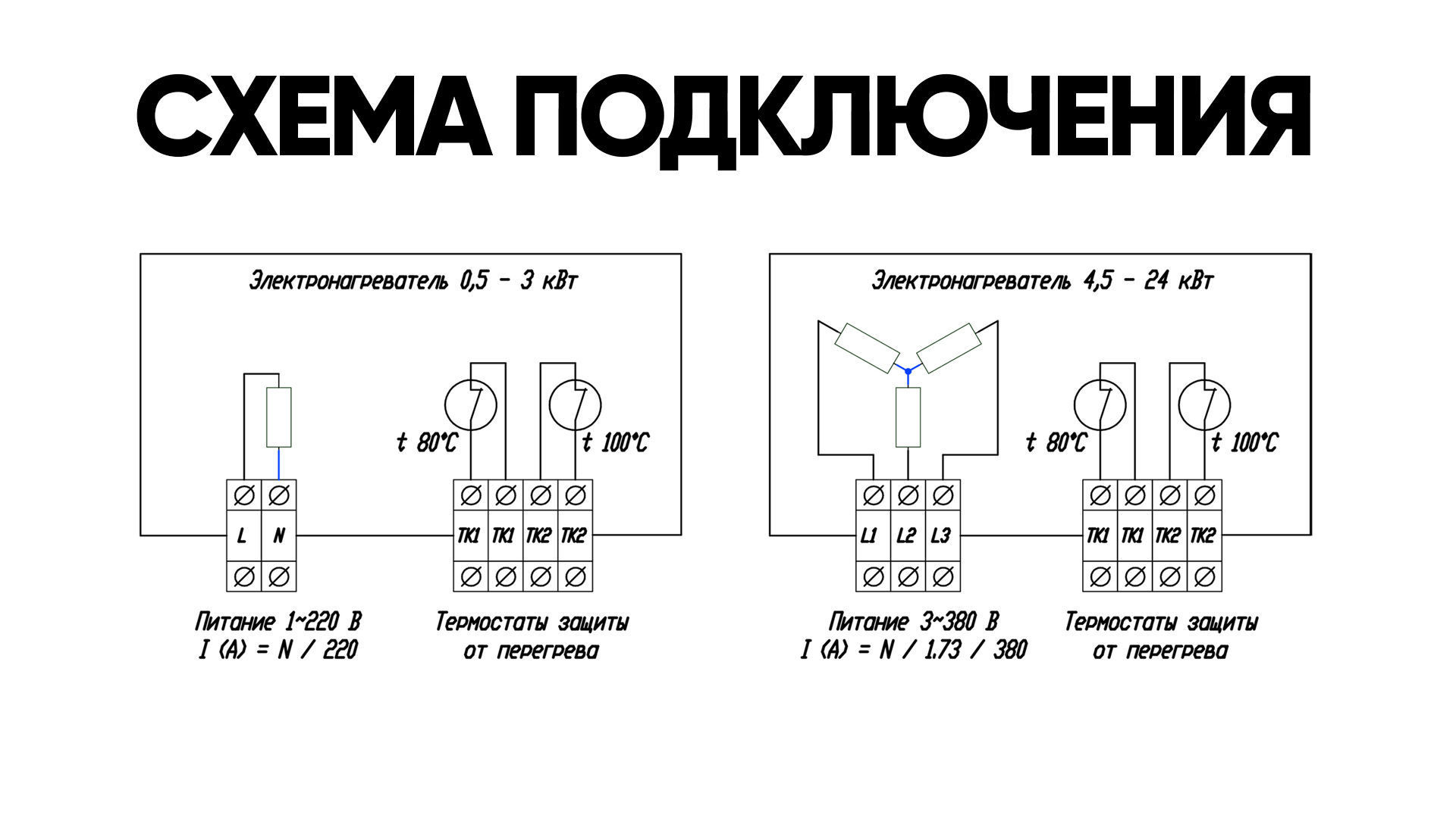 Воздухонагреватель 200 (1,5 кВт, 220В), цена в Санкт-Петербурге от компании  Optovent