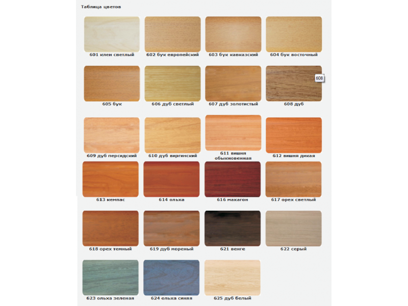 Плинтус ideal "элегант" сп 100мм 281 орех кайен (длина 2,20м). Плинтуса напольные пластиковые цвета. Плинтус 60 мм пластиковый напольный полуматовый. Напольный пластиковый плинтус пвх идеал классик c70 206 дуб коньячный. Цвета плинтусов напольных пластиковых.