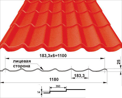 профиль металлочерепицы