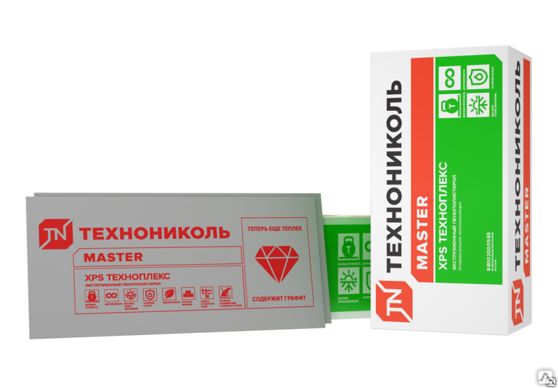 Технониколь Ярославль Интернет Магазин Каталог Товаров