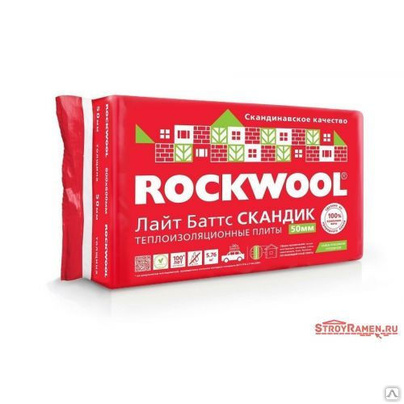 rockwool scandic 100РјРј