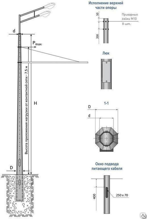 Опора временного восстановления контактной сети схема сборки