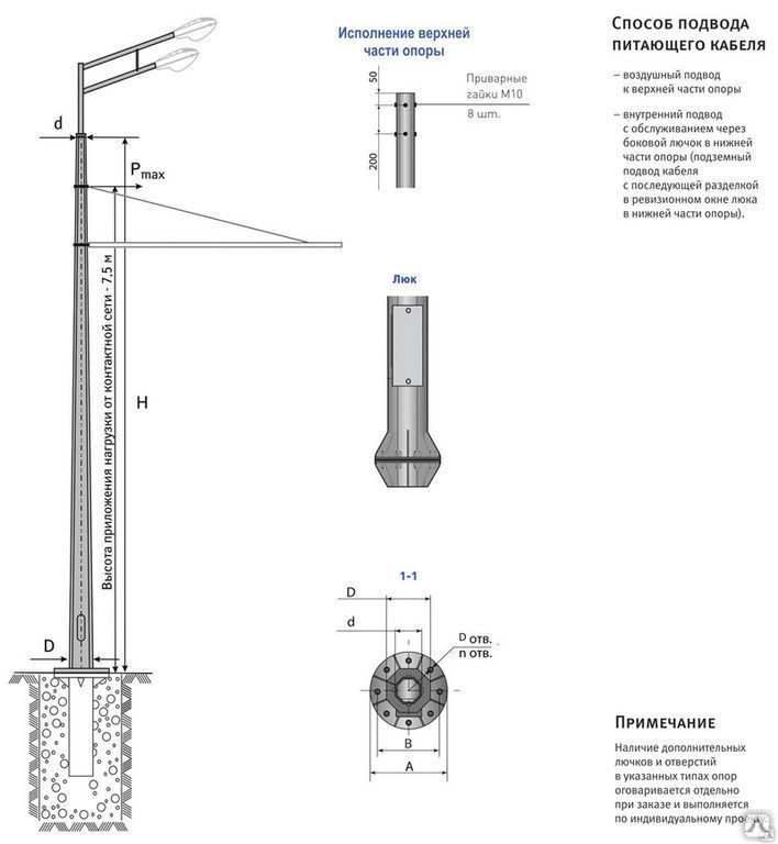 Типовая технологическая карта ттк установка граненых опор наружного освещения марки огс