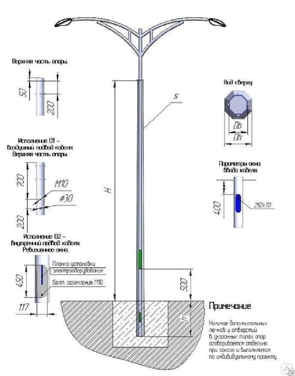 Заземление металлической опоры освещения чертеж