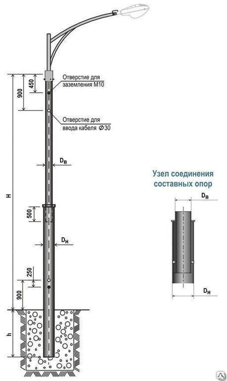 Проект металлические опоры для наружного освещения типовой