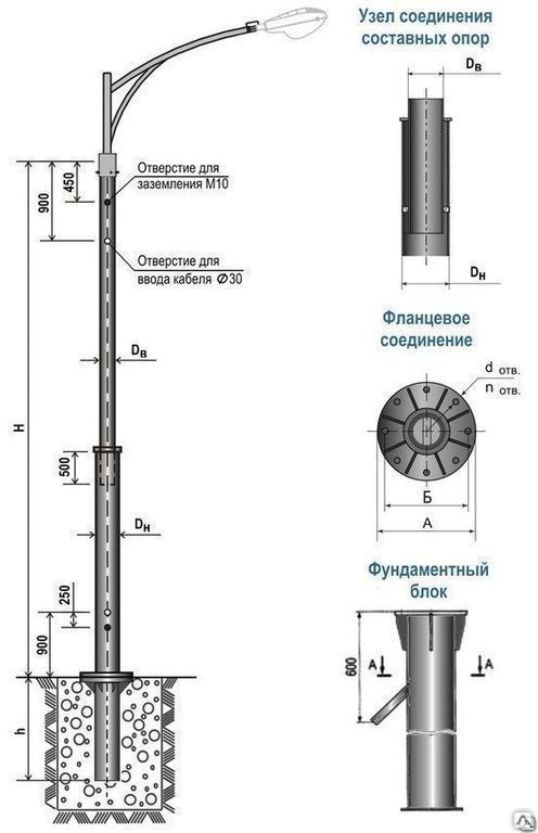 Металлические опоры освещения типовой проект