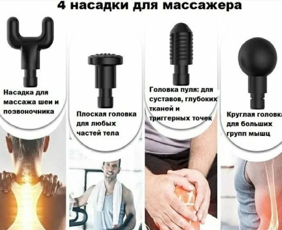 Massage gun насадки. Массажер в виде пистолета. Massage Gun 12 насадок. Для каких частей тела насадки массажера пистолета.