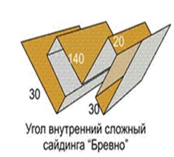 сложный угол для металлического сайдинга