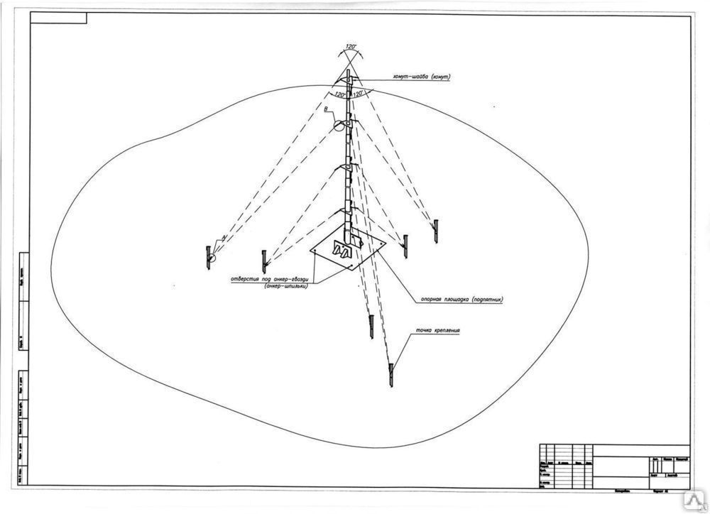 Чертеж мачты. Мачта для антенны 15 метров. Мачта трубостойка антенная,Radiotechnik МТЦ-4у. Мачта телескопическая МТЦ-12-6. Схема оттяжек мачты а 50.